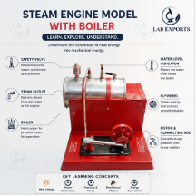 Steam Engine Model with Boiler